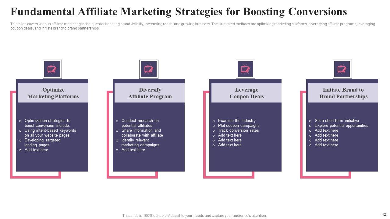 Comprehensive Guide To Acquire Customers For Startups Ppt PowerPoint Presentation Complete Deck With Slides Slide42