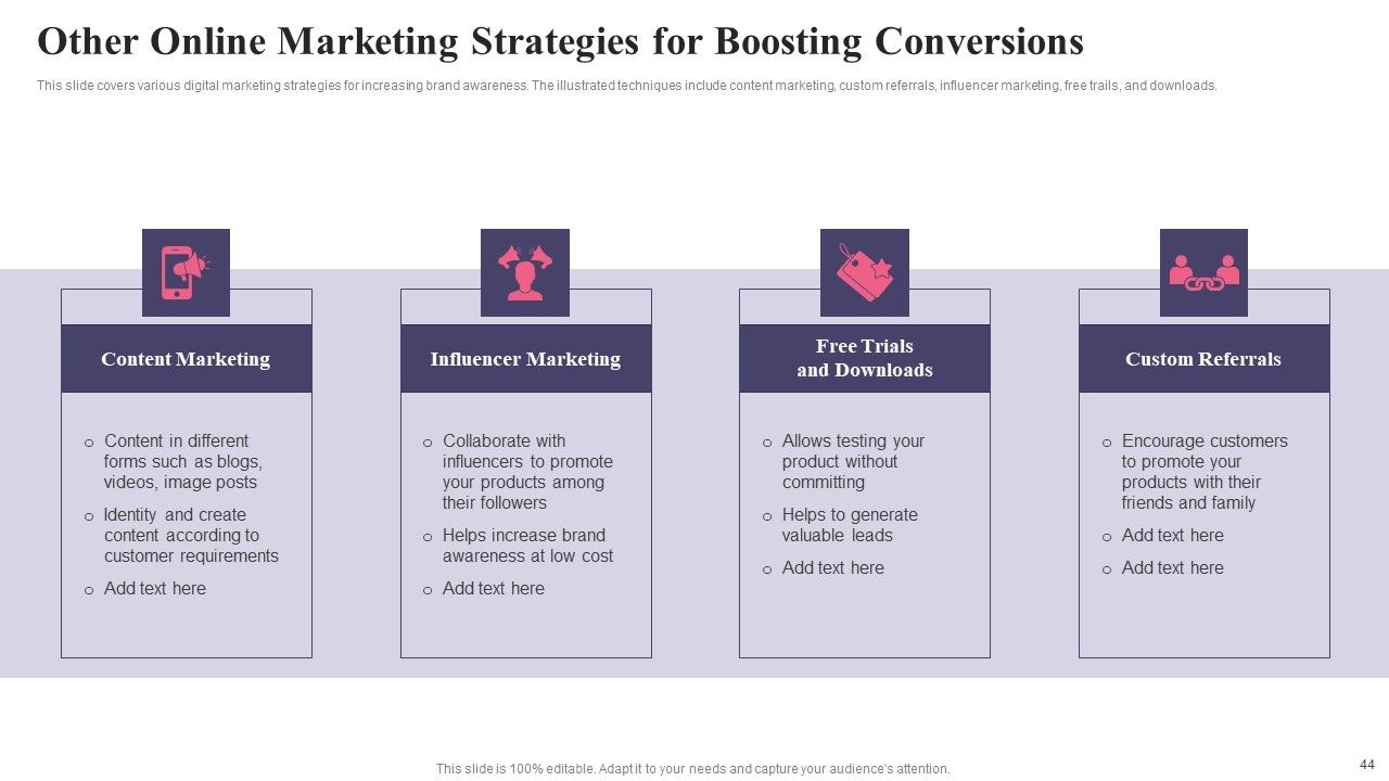 Comprehensive Guide To Acquire Customers For Startups Ppt PowerPoint Presentation Complete Deck With Slides Slide44