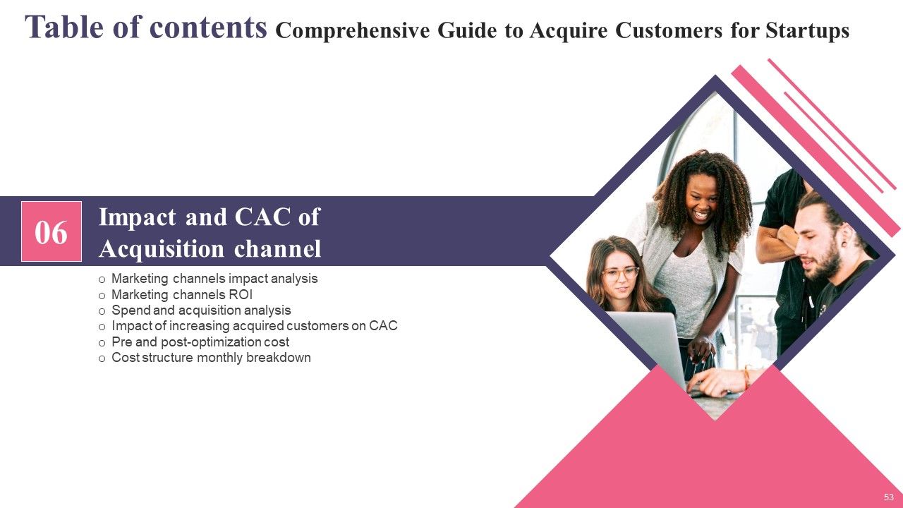 Comprehensive Guide To Acquire Customers For Startups Ppt PowerPoint Presentation Complete Deck With Slides Slide53