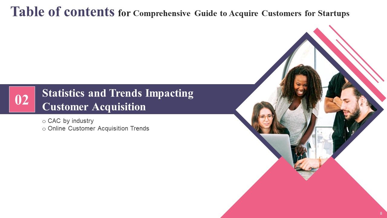 Comprehensive Guide To Acquire Customers For Startups Ppt PowerPoint Presentation Complete Deck With Slides Slide08
