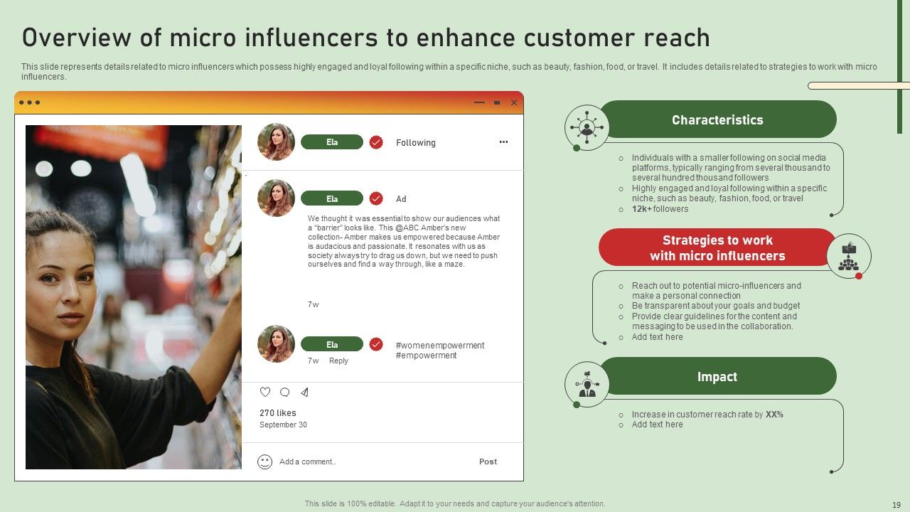 Comprehensive Influencer Promotional Guide To Improve Brand Reputation Ppt PowerPoint Presentation Complete Deck With Slides Slide19