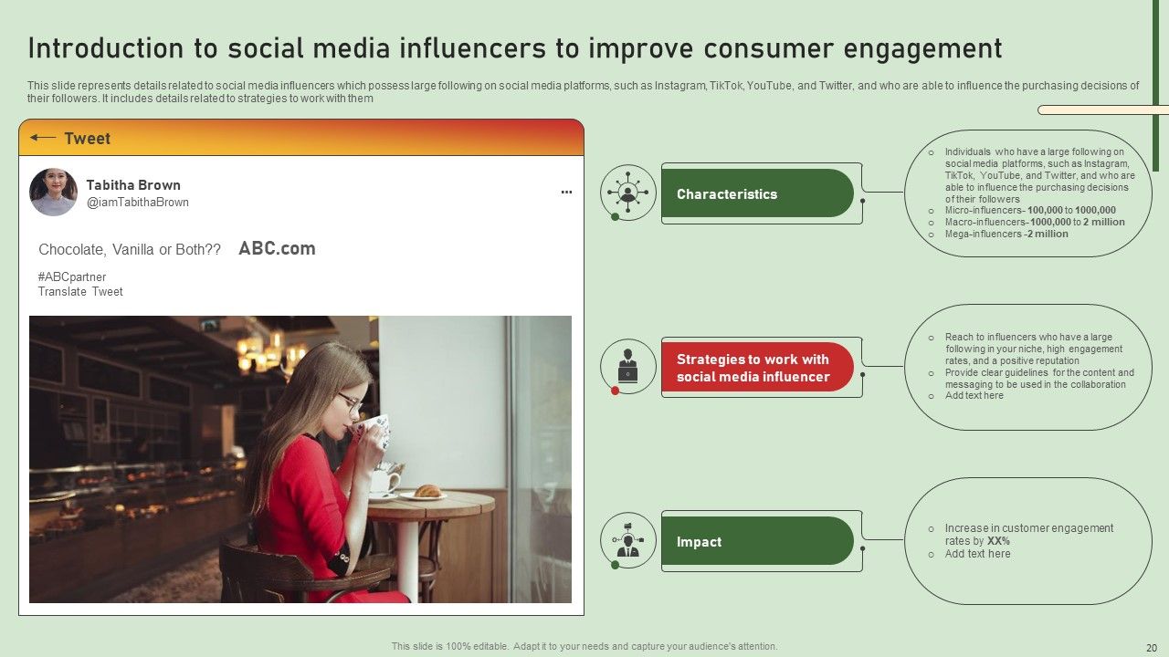 Comprehensive Influencer Promotional Guide To Improve Brand Reputation Ppt PowerPoint Presentation Complete Deck With Slides Slide20