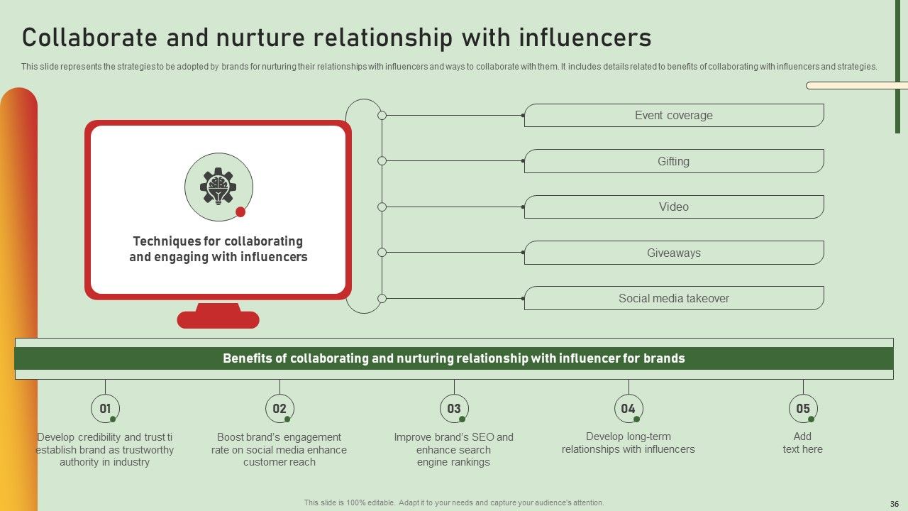 Comprehensive Influencer Promotional Guide To Improve Brand Reputation Ppt PowerPoint Presentation Complete Deck With Slides Slide36