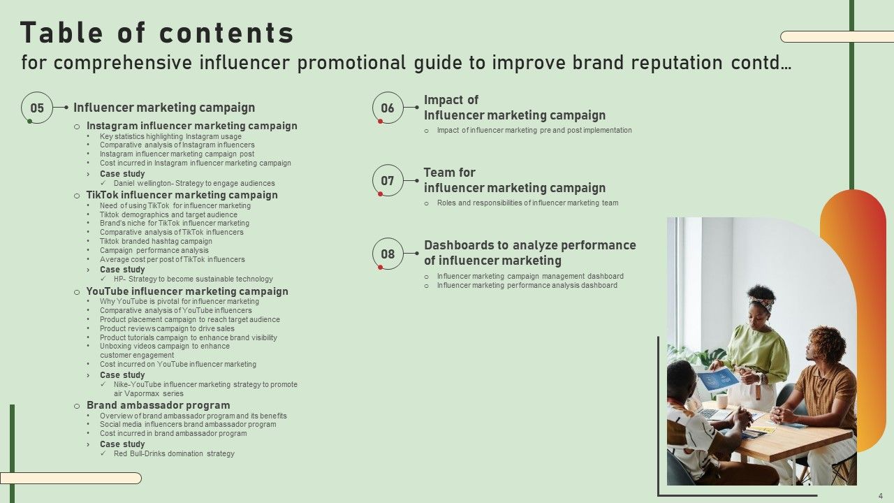 Comprehensive Influencer Promotional Guide To Improve Brand Reputation Ppt PowerPoint Presentation Complete Deck With Slides Slide04