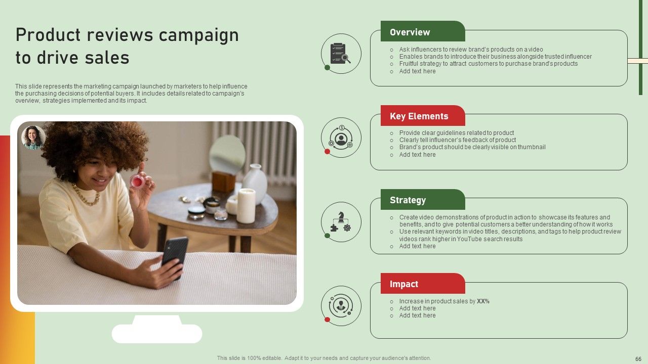 Comprehensive Influencer Promotional Guide To Improve Brand Reputation Ppt PowerPoint Presentation Complete Deck With Slides Slide66