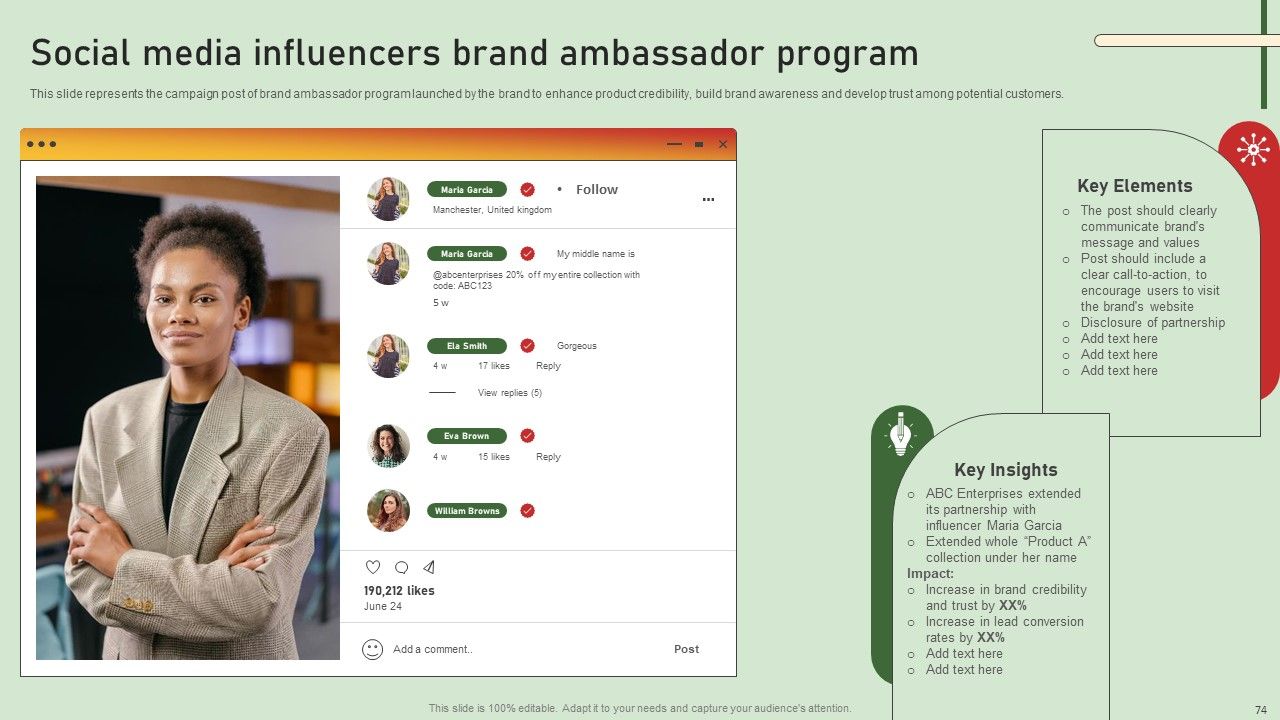 Comprehensive Influencer Promotional Guide To Improve Brand Reputation Ppt PowerPoint Presentation Complete Deck With Slides Slide74