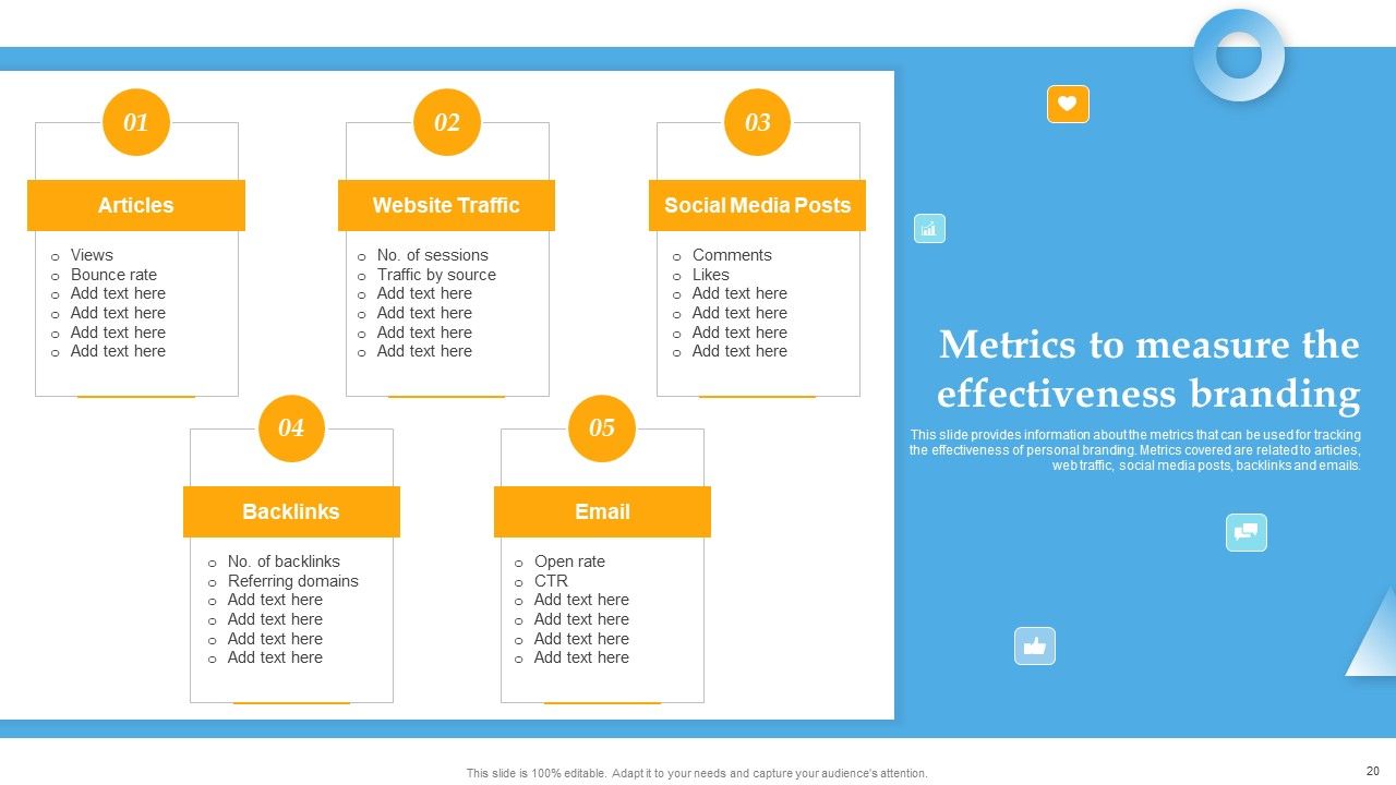 Comprehensive Personal Brand Building Guide For Social Media Influencers Ppt PowerPoint Presentation Complete Deck With Slides Slide20