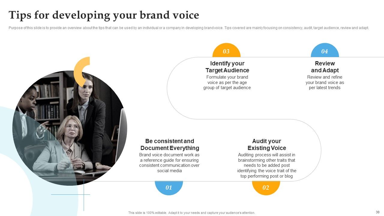 Comprehensive Personal Brand Building Guide For Social Media Influencers Ppt PowerPoint Presentation Complete Deck With Slides Slide30