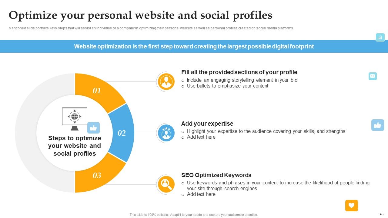 Comprehensive Personal Brand Building Guide For Social Media Influencers Ppt PowerPoint Presentation Complete Deck With Slides Slide43