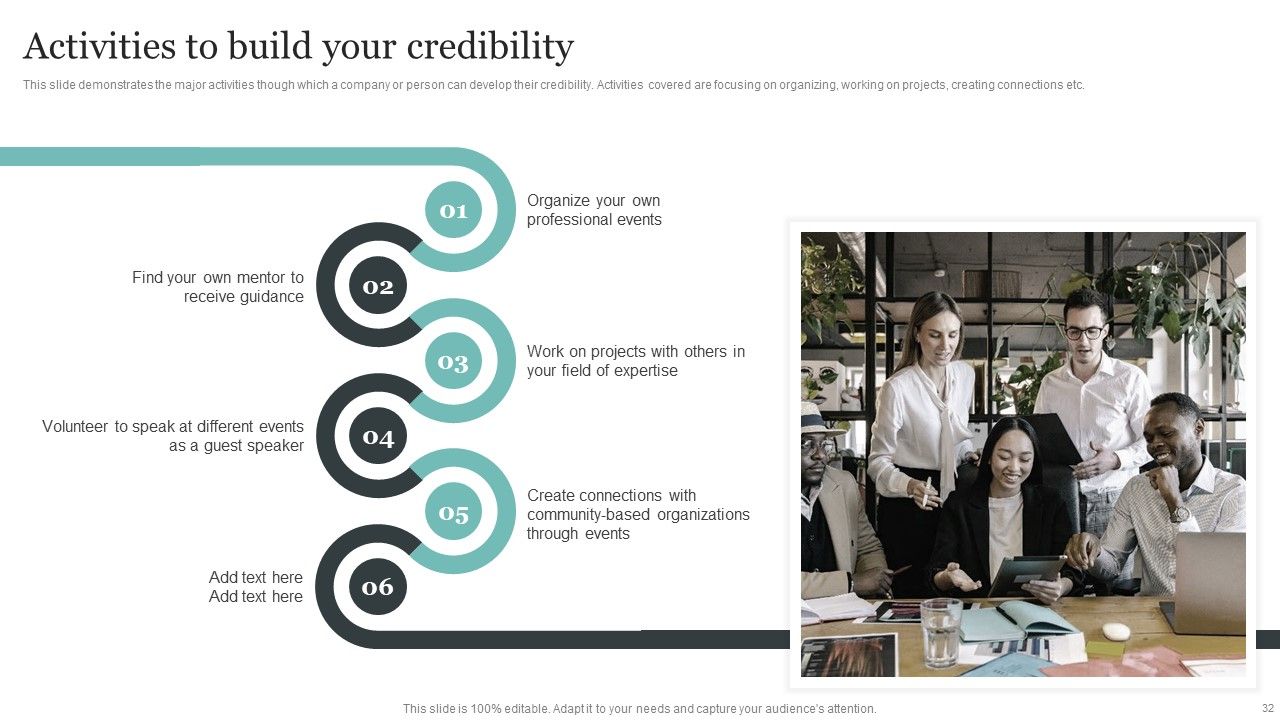Comprehensive Personal Branding Guidelines Ppt PowerPoint Presentation Complete Deck With Slides Slide32