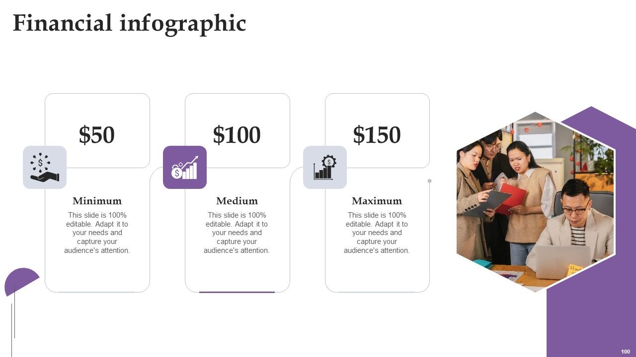 Comprehensive Real Time Promotion Guide For Enhancing Online Interaction Complete Deck Slide100