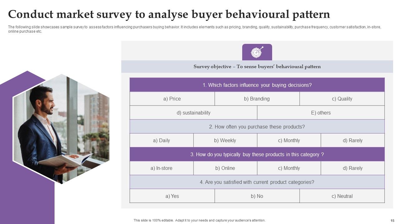 Comprehensive Real Time Promotion Guide For Enhancing Online Interaction Complete Deck Slide15