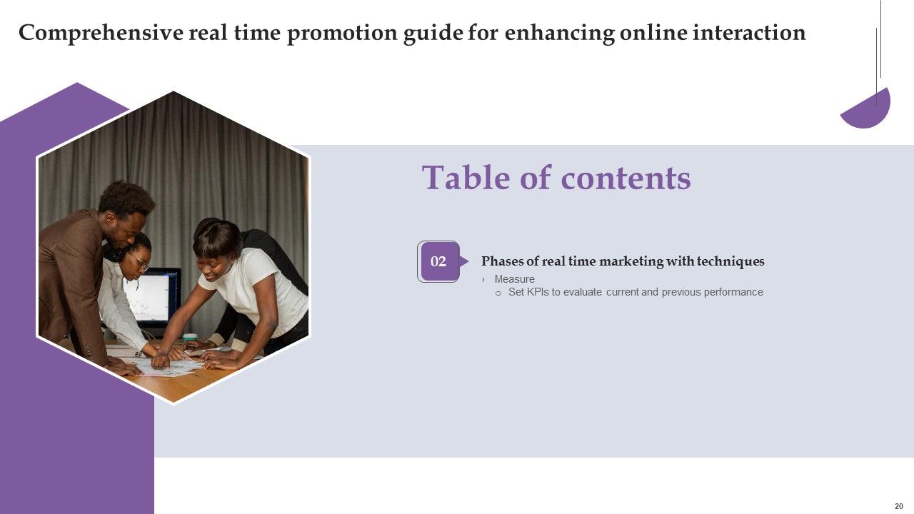 Comprehensive Real Time Promotion Guide For Enhancing Online Interaction Complete Deck Slide20