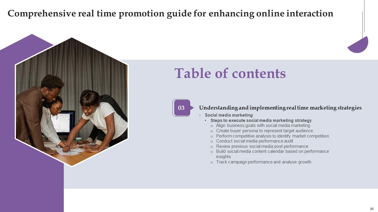 Comprehensive Real Time Promotion Guide For Enhancing Online Interaction Complete Deck Slide26