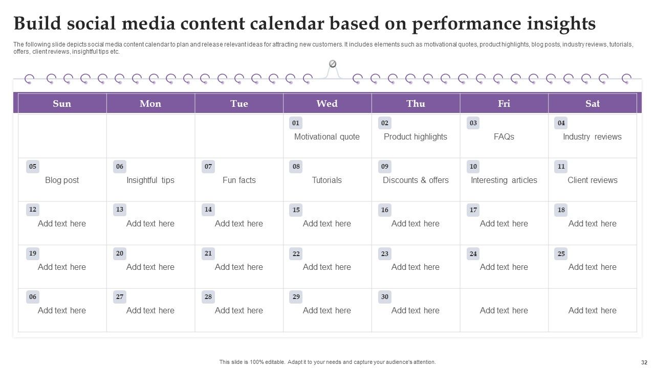 Comprehensive Real Time Promotion Guide For Enhancing Online Interaction Complete Deck Slide32