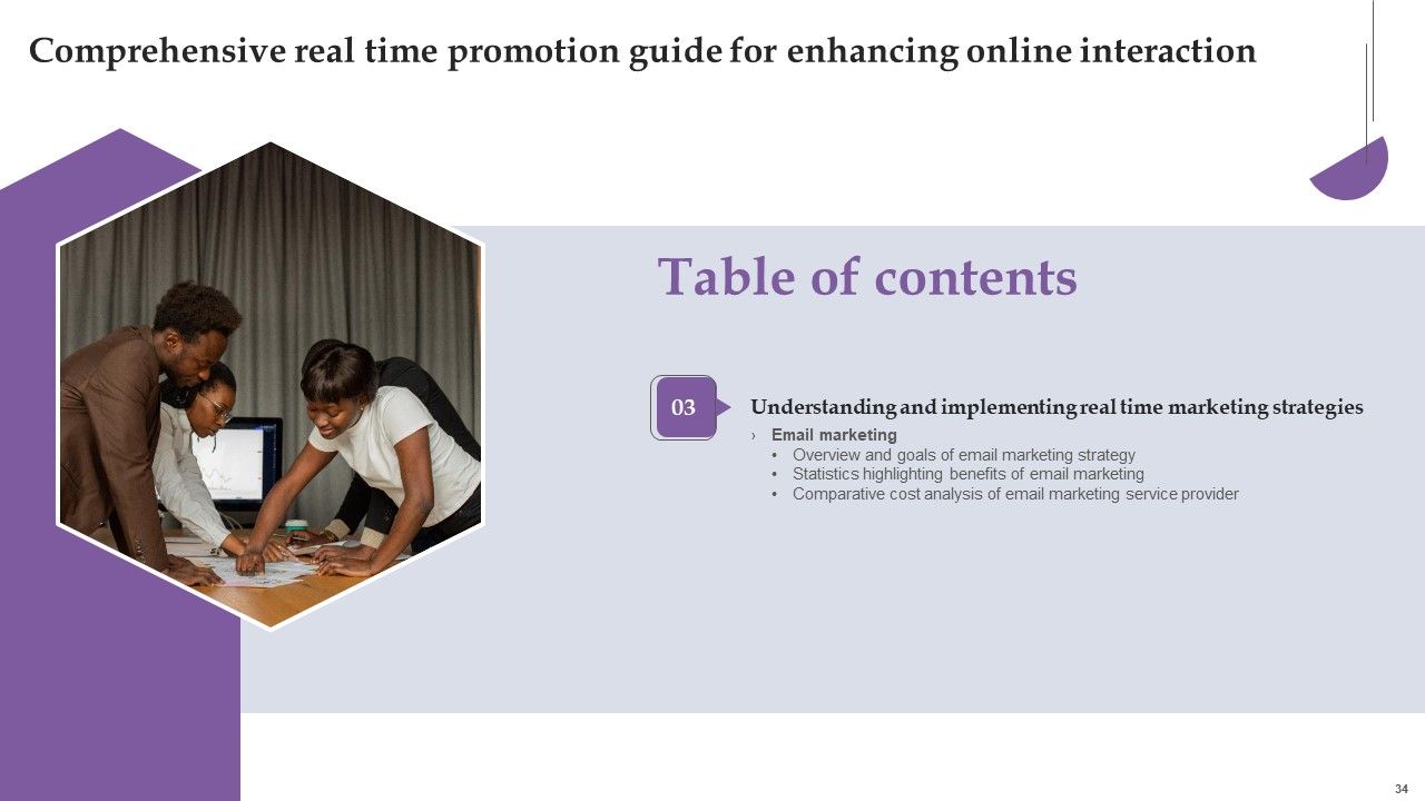 Comprehensive Real Time Promotion Guide For Enhancing Online Interaction Complete Deck Slide34