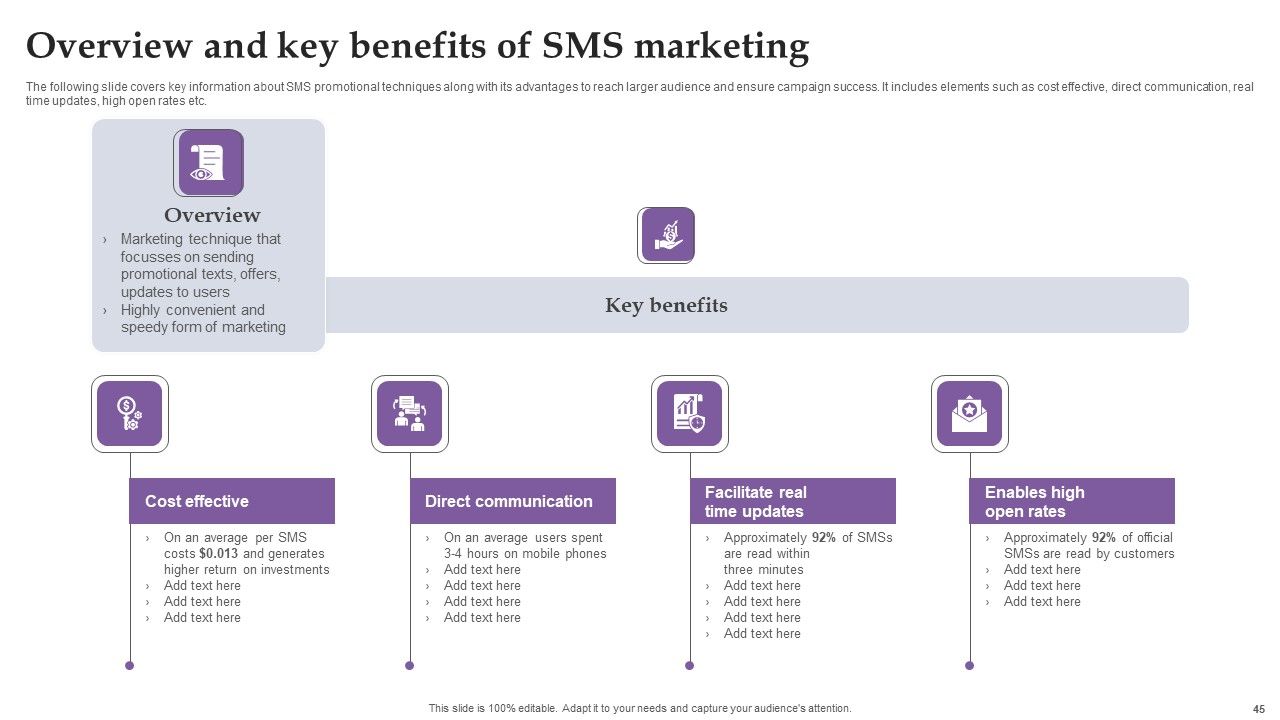 Comprehensive Real Time Promotion Guide For Enhancing Online Interaction Complete Deck Slide45