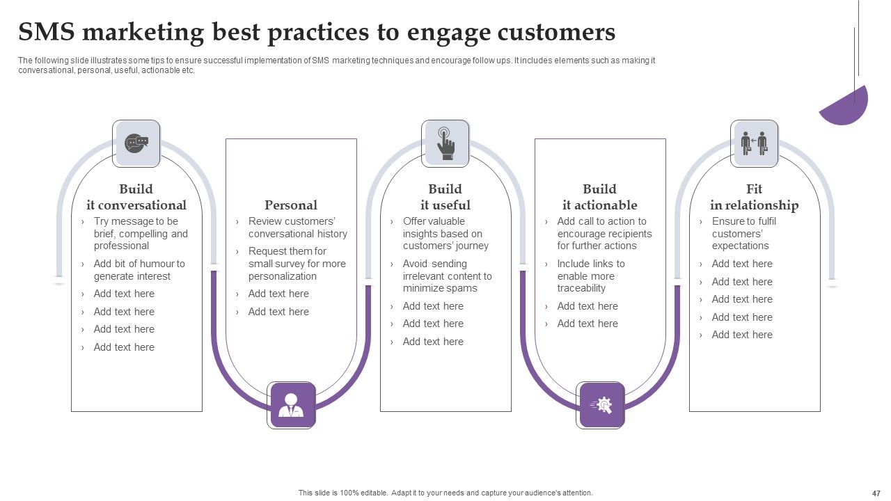 Comprehensive Real Time Promotion Guide For Enhancing Online Interaction Complete Deck Slide47