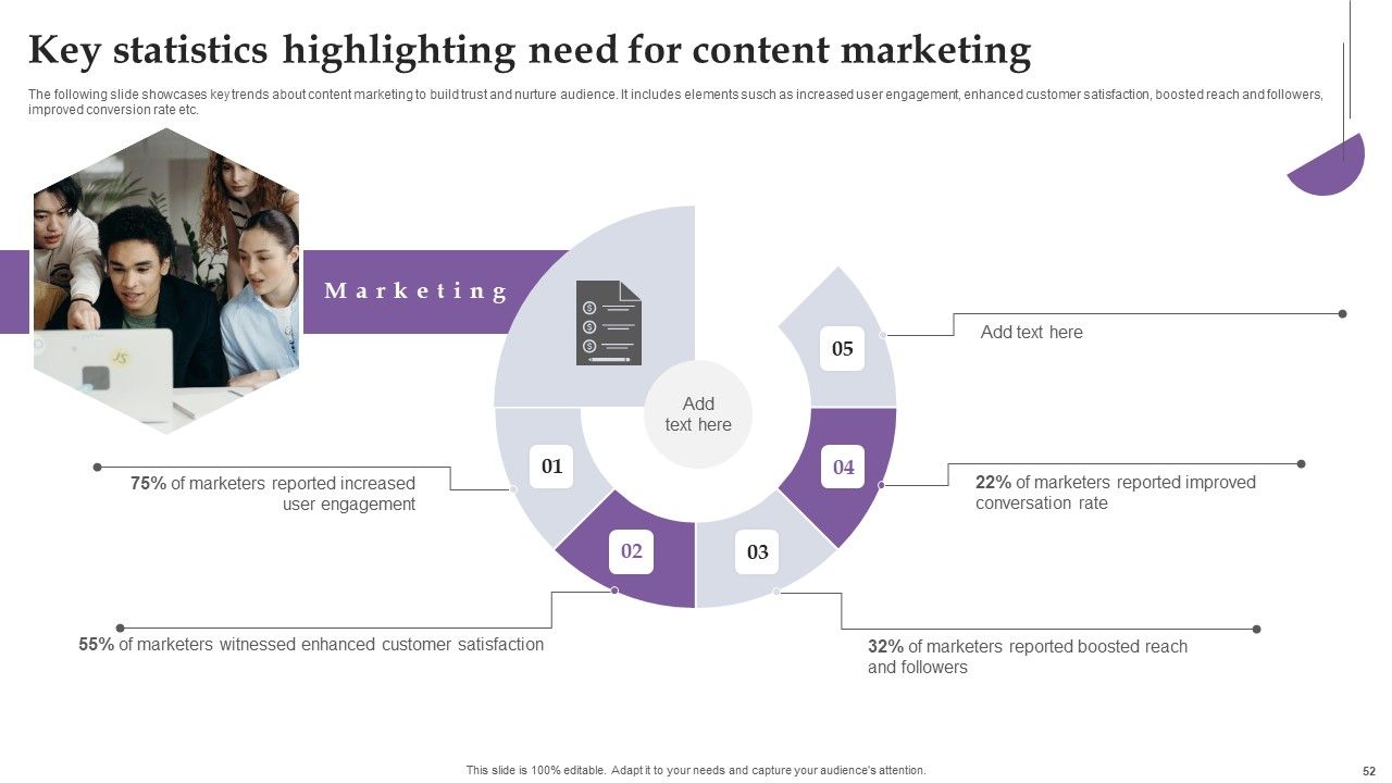 Comprehensive Real Time Promotion Guide For Enhancing Online Interaction Complete Deck Slide52