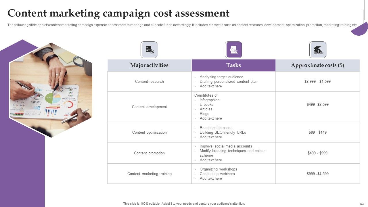Comprehensive Real Time Promotion Guide For Enhancing Online Interaction Complete Deck Slide53