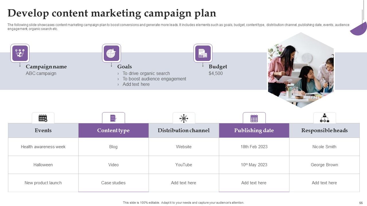 Comprehensive Real Time Promotion Guide For Enhancing Online Interaction Complete Deck Slide55