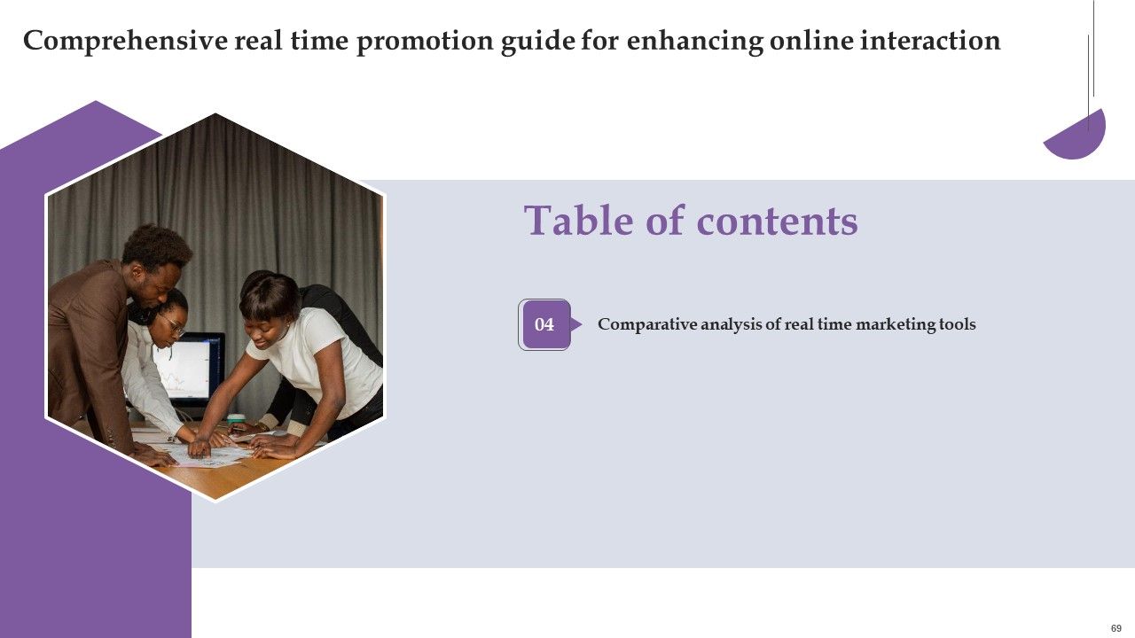 Comprehensive Real Time Promotion Guide For Enhancing Online Interaction Complete Deck Slide69