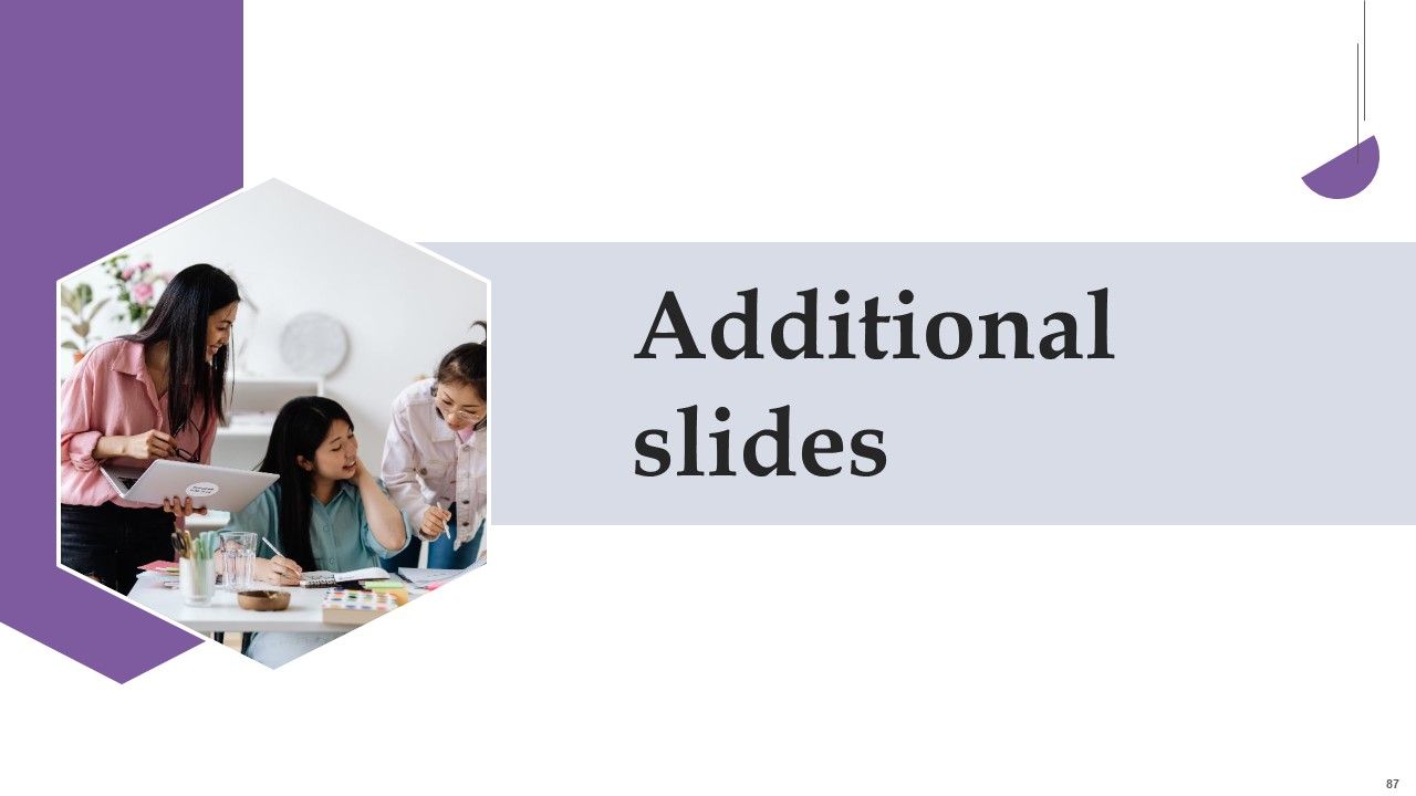 Comprehensive Real Time Promotion Guide For Enhancing Online Interaction Complete Deck Slide87
