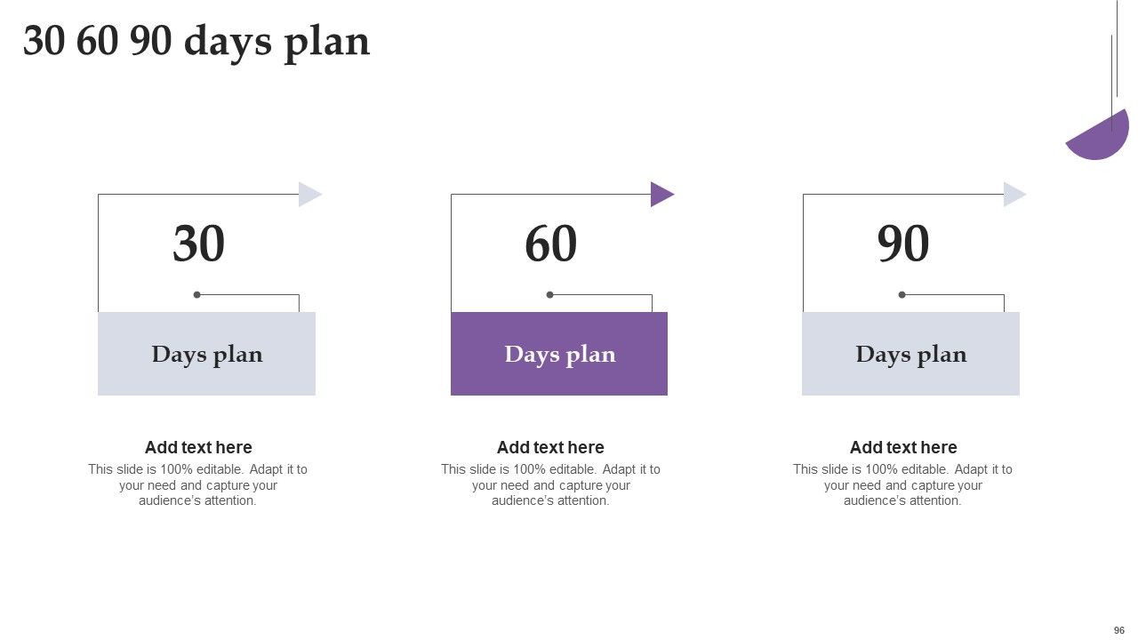 Comprehensive Real Time Promotion Guide For Enhancing Online Interaction Complete Deck Slide96