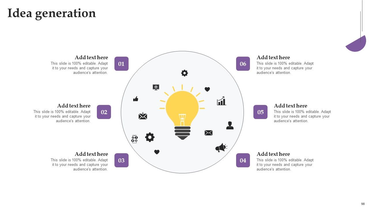 Comprehensive Real Time Promotion Guide For Enhancing Online Interaction Complete Deck Slide98