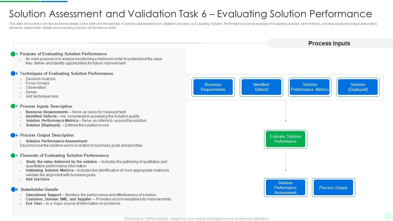 Comprehensive_Solution_Analysis_Solution_Assessment_And_Validation_Task_6_Evaluating_Solution_Performance_Icons_PDF_Slide_1.jpg