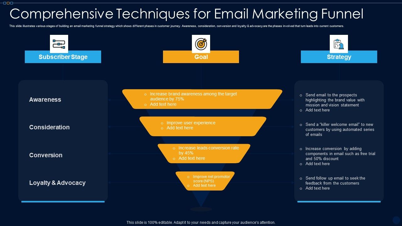 Comprehensive_Techniques_For_Email_Marketing_Funnel_Ppt_PowerPoint_Presentation_Icon_Example_File_PDF_Slide_1.jpg