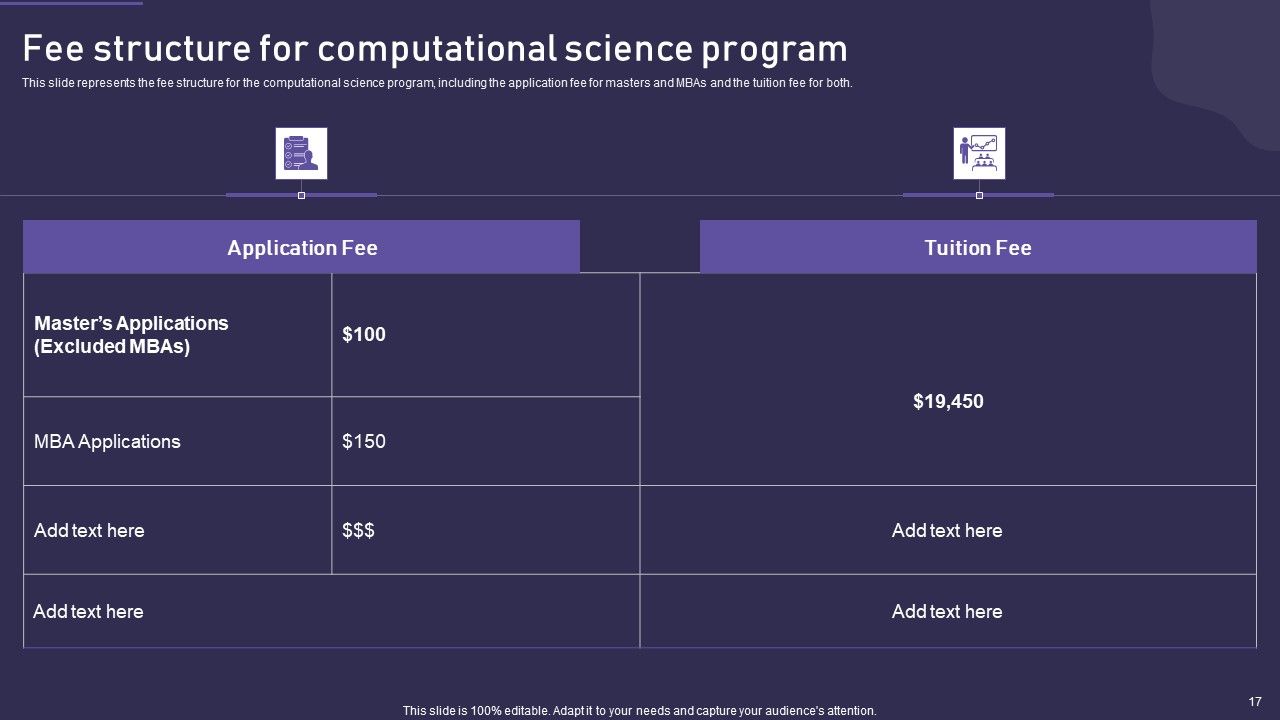 Computational Science Methodology Ppt PowerPoint Presentation Complete With Slides Slide17
