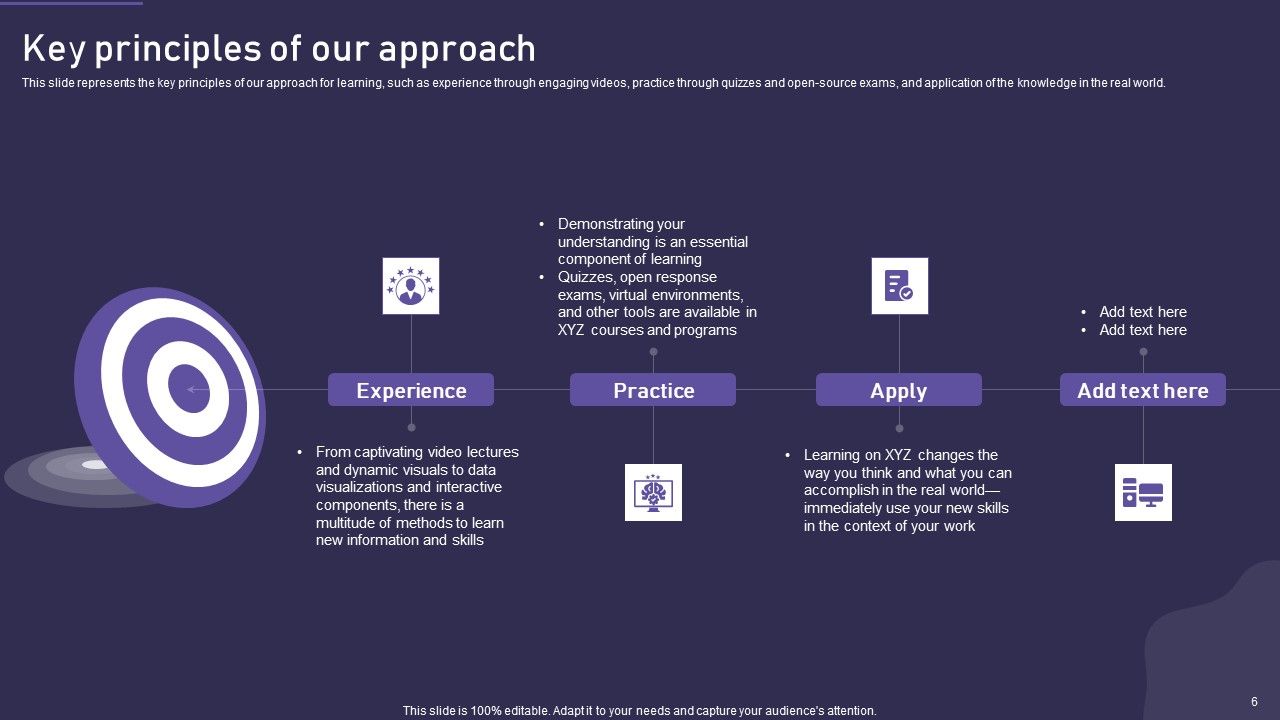 Computational Science Methodology Ppt PowerPoint Presentation Complete With Slides Slide06