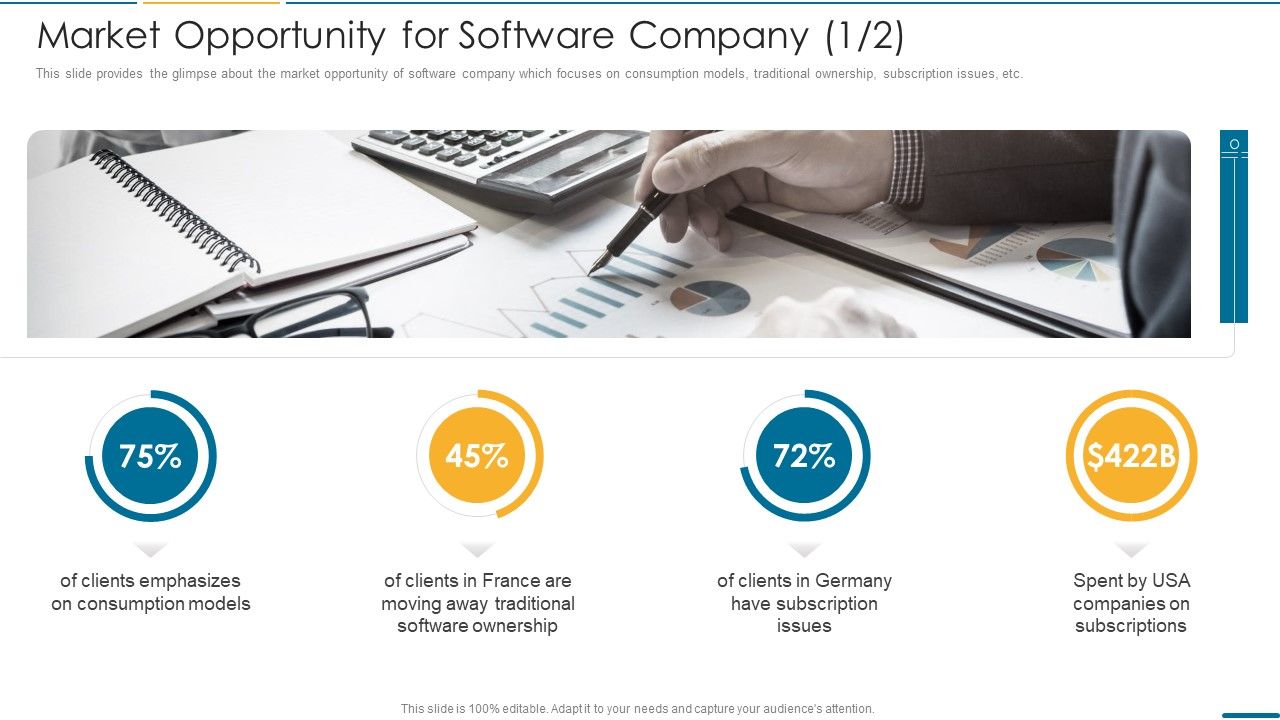Computer Operating System Services Investment Fundraising Pitch Deck Ppt PowerPoint Presentation Complete Deck With Slides Slide13