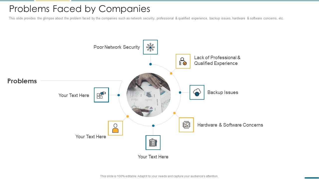 Computer Operating System Services Investment Fundraising Pitch Deck Ppt PowerPoint Presentation Complete Deck With Slides Slide04