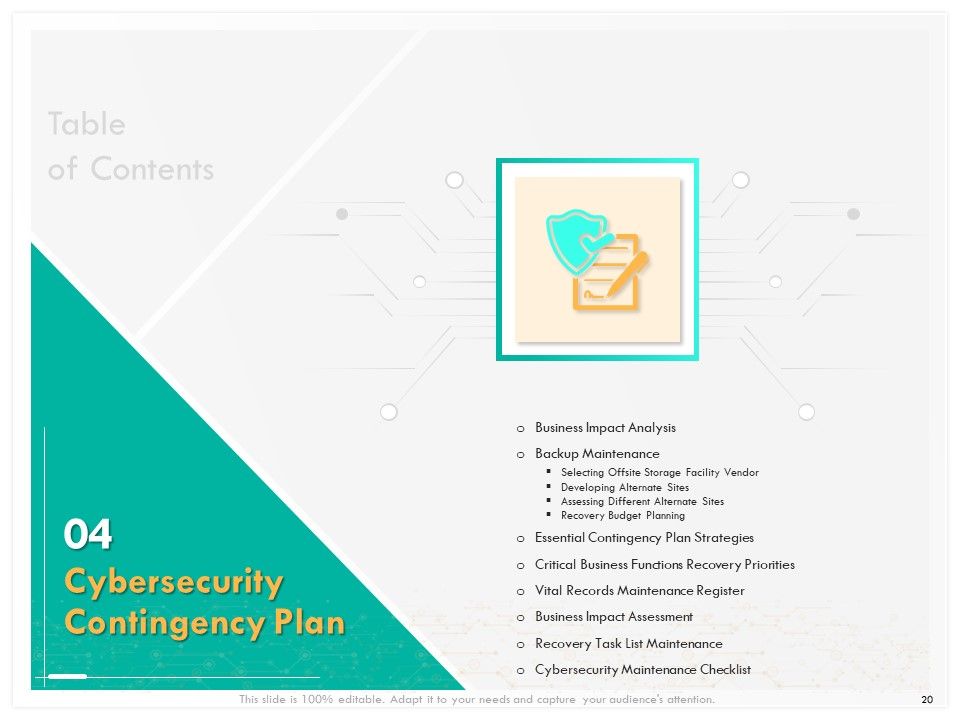 Computer Security Incident Handling Ppt PowerPoint Presentation Complete Deck With Slides Slide20