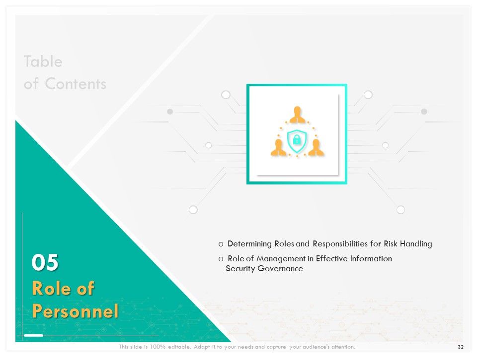 Computer Security Incident Handling Ppt PowerPoint Presentation Complete Deck With Slides Slide32