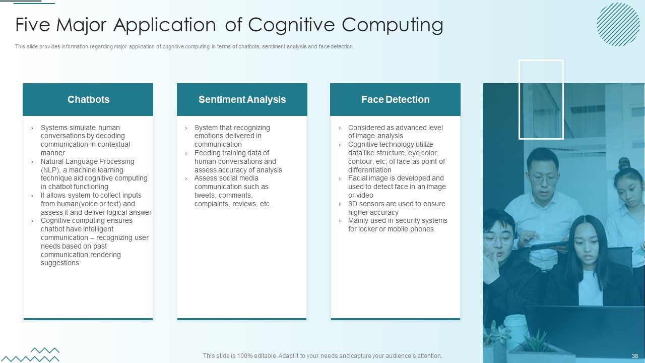 Computer Simulation Of Human Thinking Ppt PowerPoint Presentation Complete Deck With Slides Slide38