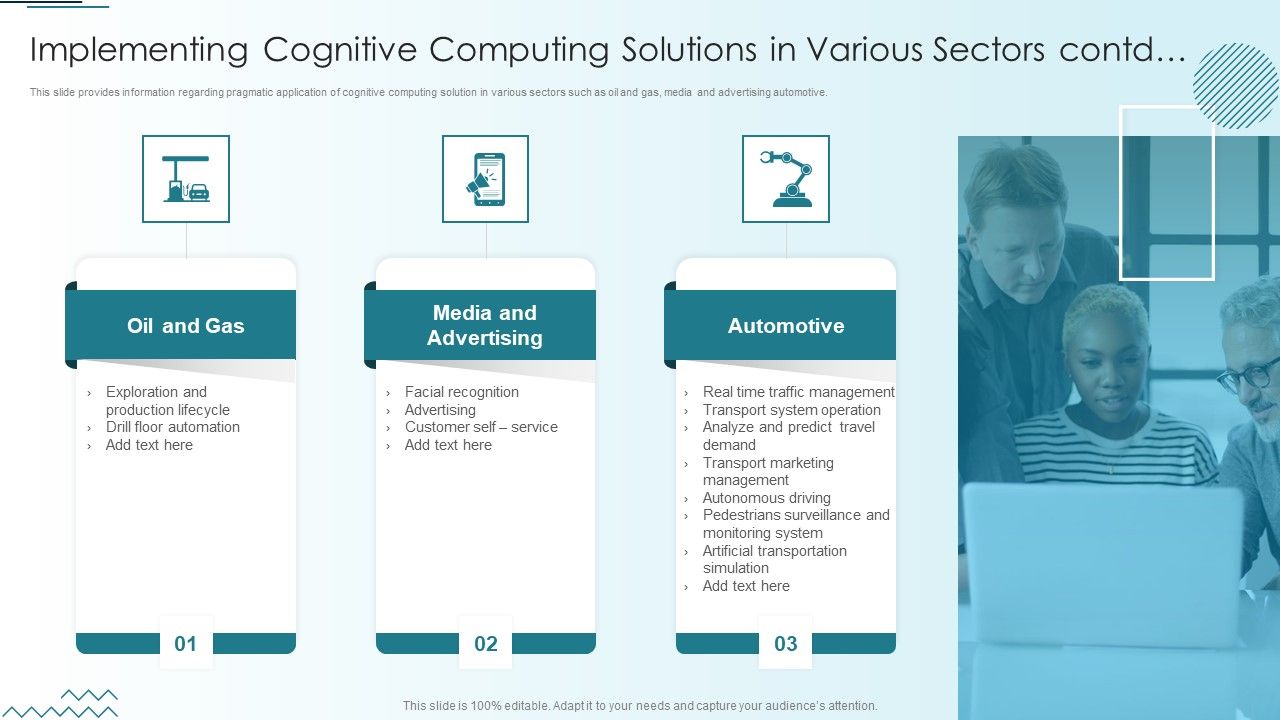 Computer Simulation Of Human Thinking Ppt PowerPoint Presentation Complete Deck With Slides Slide41