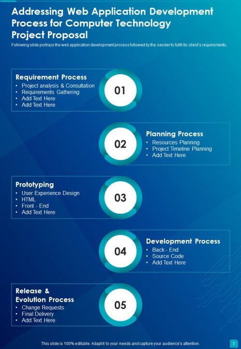 Computer Technology Project Proposal Example Document Report Doc Pdf Ppt Slide07