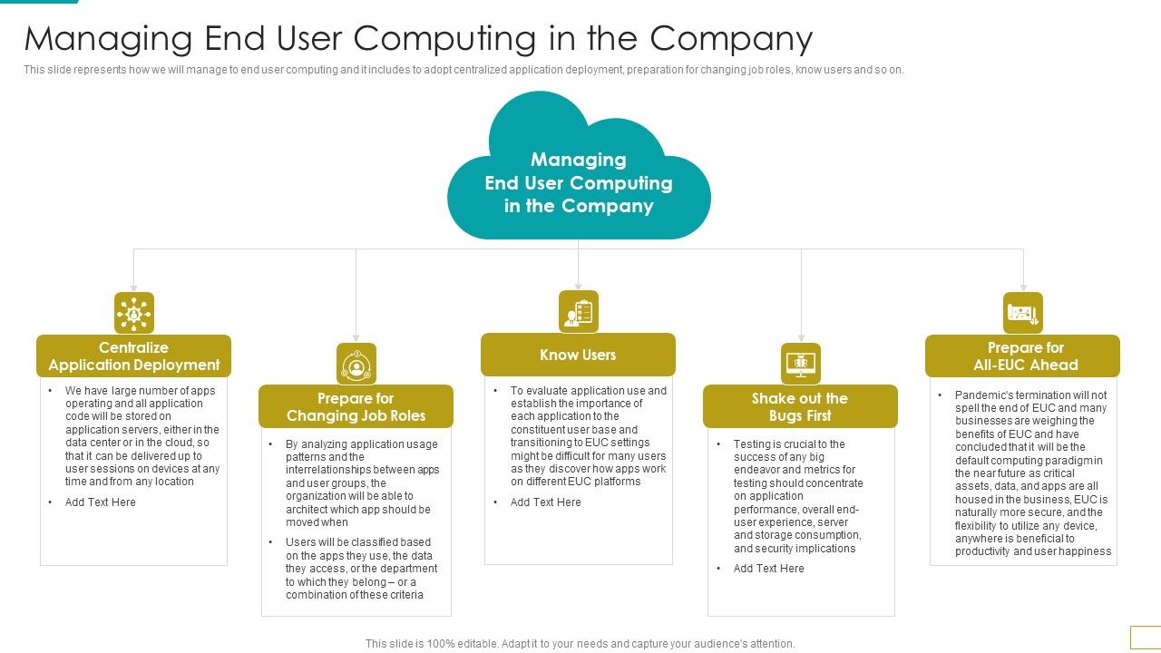 Computer_Virtualization_Managing_End_User_Computing_In_The_Company_Topics_PDF_Slide_1.jpg