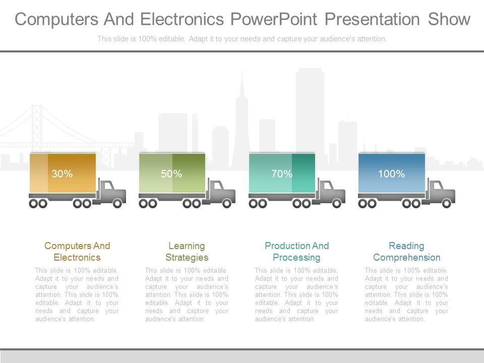 Computers And Electronics Powerpoint Presentation Show