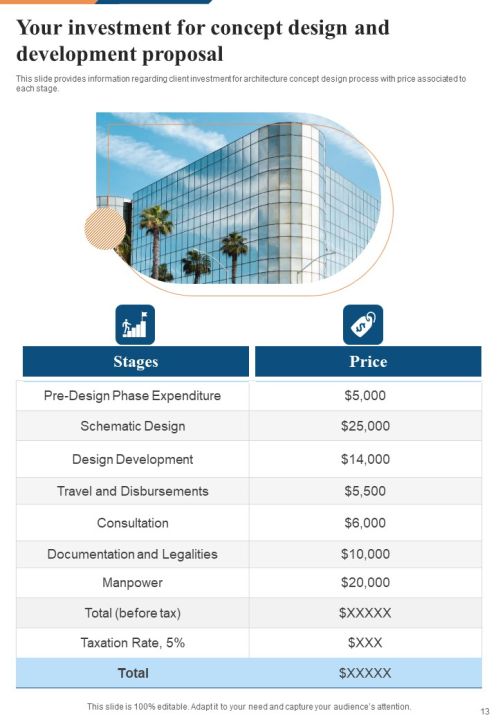 Concept Design And Development Proposal Example Document Report Doc Pdf Ppt Slide13