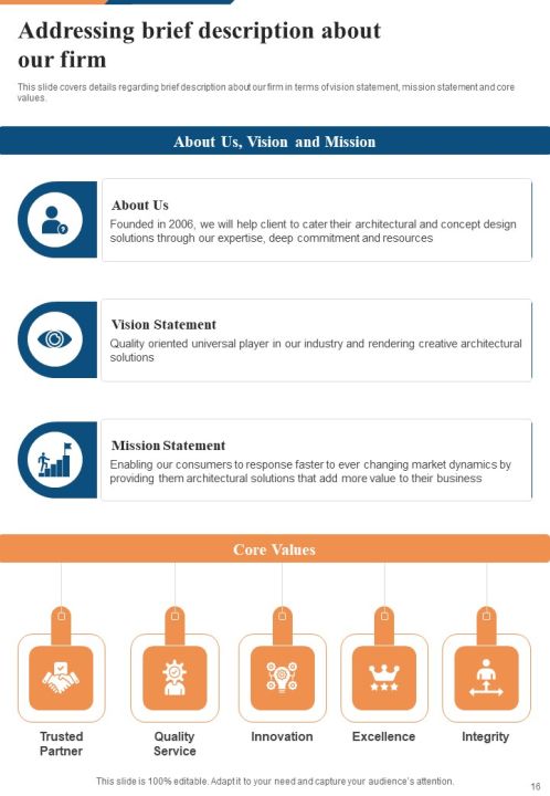 Concept Design And Development Proposal Example Document Report Doc Pdf Ppt Slide16