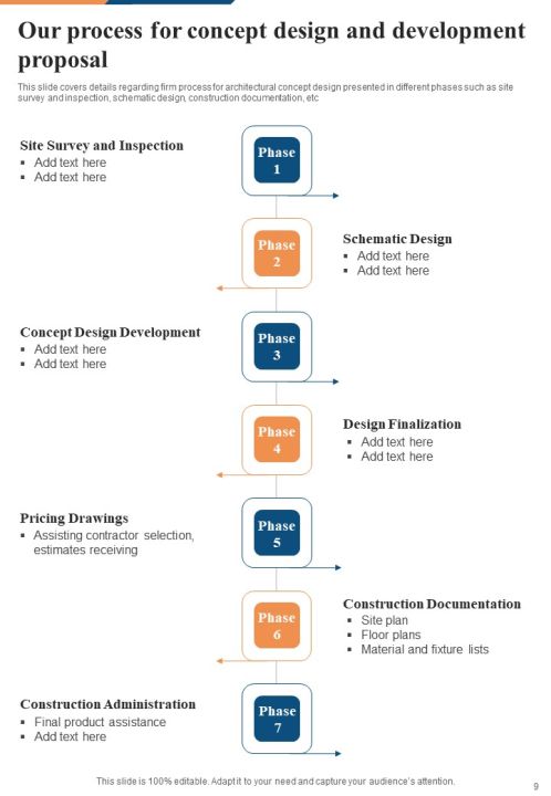 Concept Design And Development Proposal Example Document Report Doc Pdf Ppt Slide09