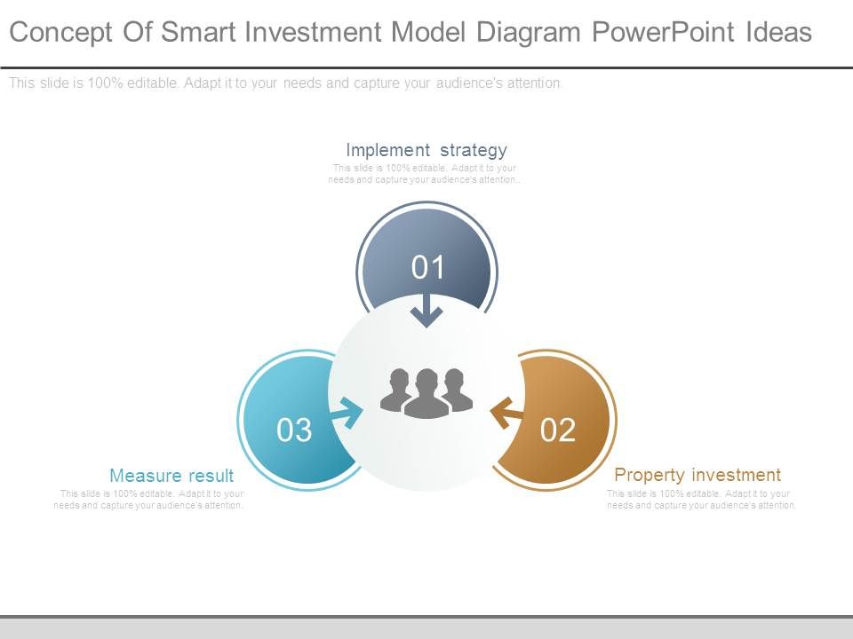 Concept Of Smart Investment Model Diagram Powerpoint Ideas