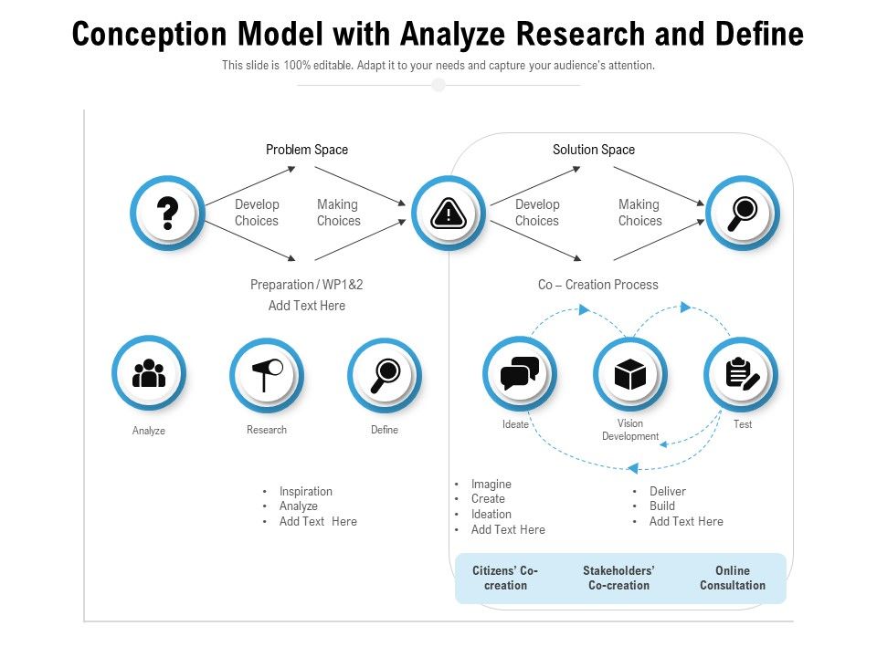 Conception_Model_With_Analyze_Research_And_Define_Ppt_PowerPoint_Presentation_Icon_Backgrounds_PDF_Slide_1.jpg