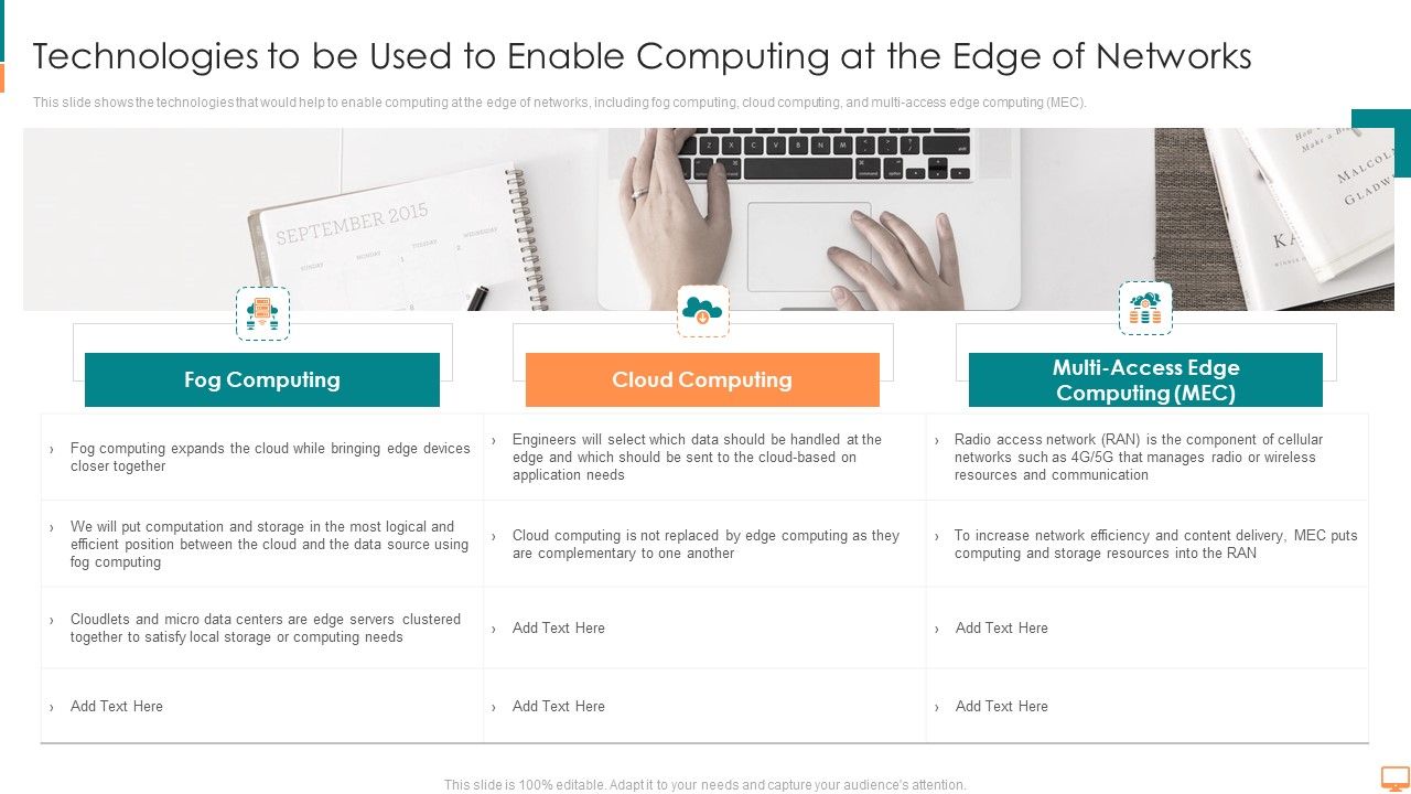 Concurrent Computing Technologies To Be Used To Enable Computing At The ...