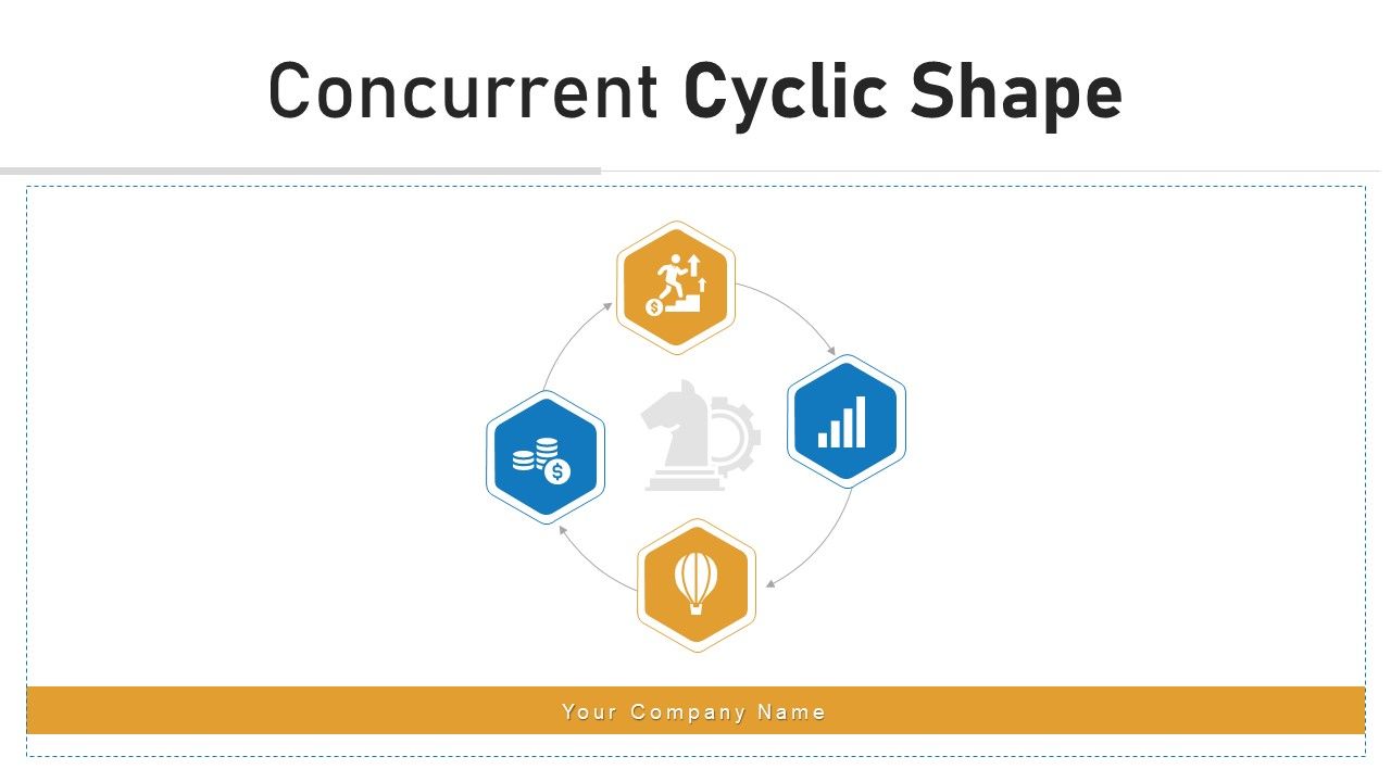Concurrent Cyclic Shape Business Strategy Ppt PowerPoint Presentation Complete Deck Slide01