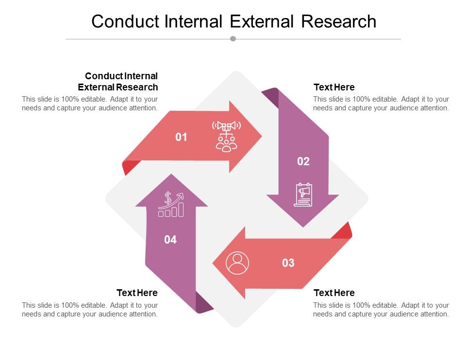 Conduct_Internal_External_Research_Ppt_PowerPoint_Presentation_Icon_Graphics_Example_Cpb_Slide_1.jpg
